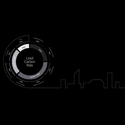 Comparing Tall Building Whole-Life Carbon Impacts