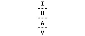 IUAV University of Venice